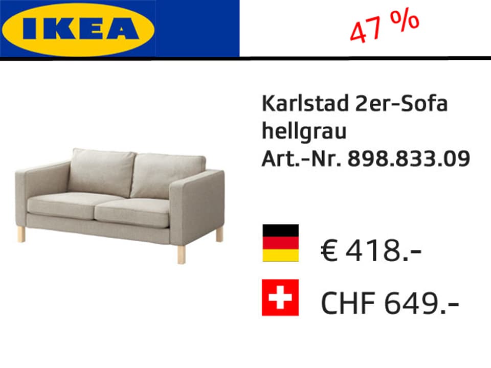 Ikea-Grafik mit Preisvergleich Deutschland-Schweiz: Sofa Karlstad. + 47%.