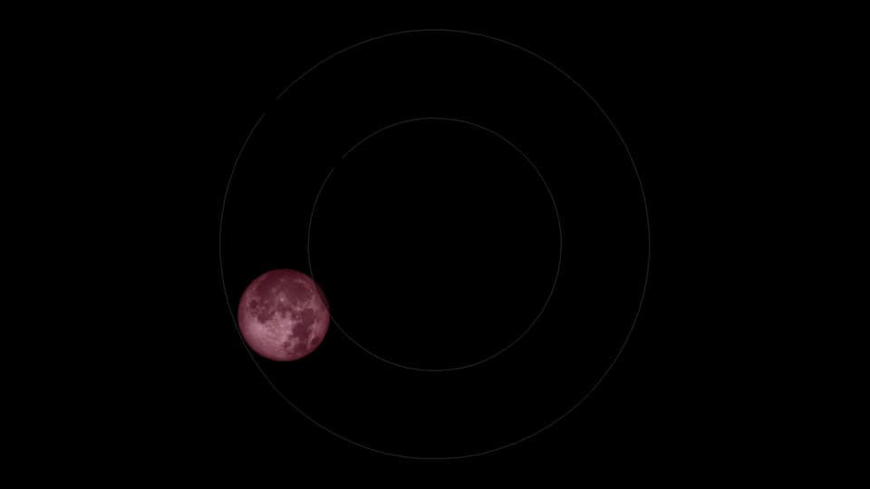 Auf dem Bild ist eine Illustration einer Mondfinsternis zu sehen.