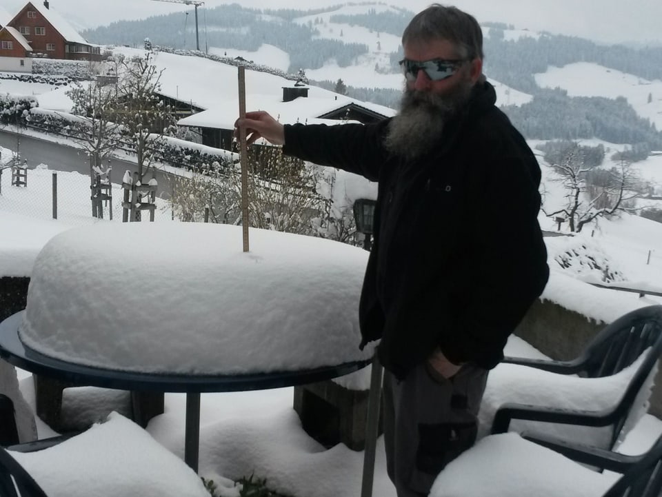 Schwellbrunn, das höchstgelegene Dorf im Appenzellerland auf 972 m  zeigt sich tiefwinterlich verschneit