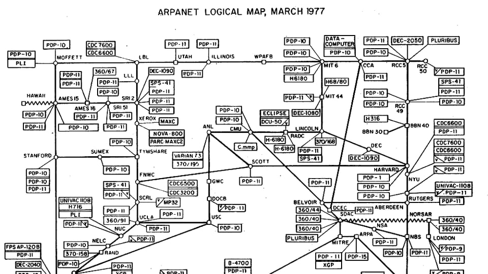 ARPANET, der Vorläufer des heutigen Internets: Eine Karte des ARPANET