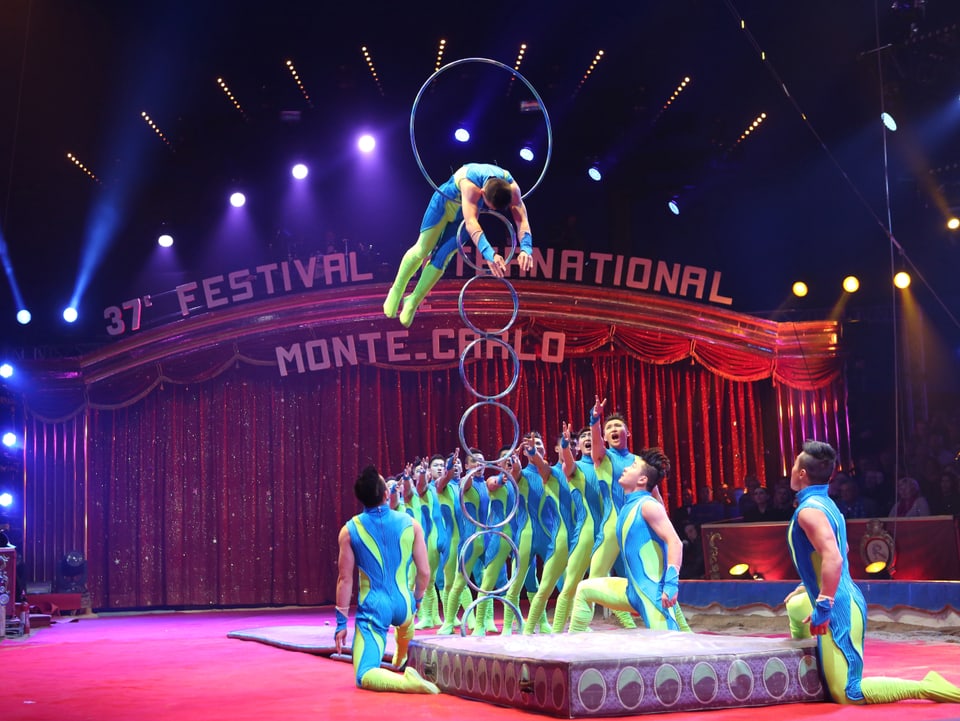 Akrobatiktruppe Peking