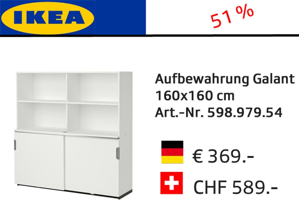Ikea-Grafik mit Preisvergleich Deutschland-Schweiz: Aufbewahrungsmöbel Galant. + 51%.