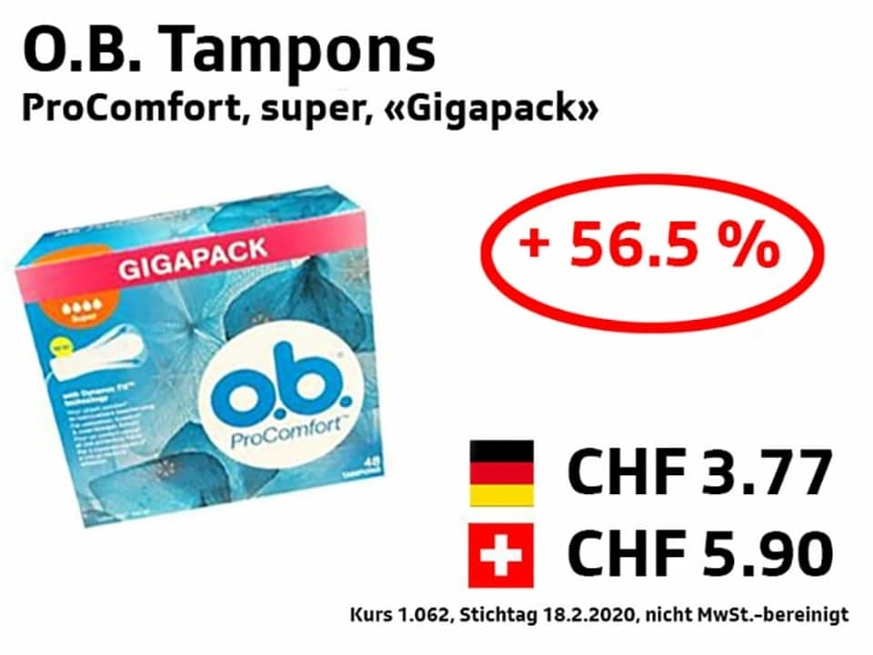 OB Gigapack Pro Comfort super +56,5%