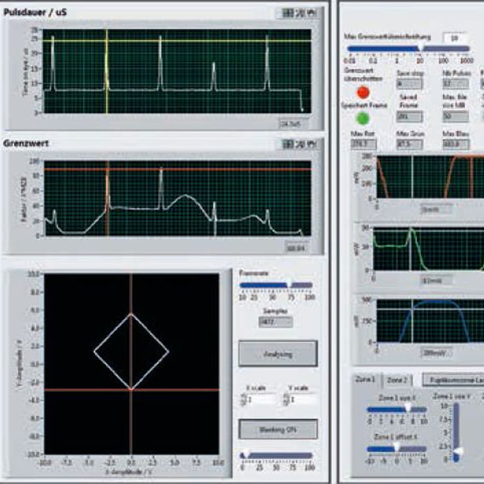 Eine Software, um Laser zu messen: Interface der Meta-Software