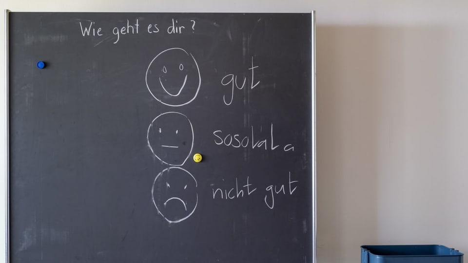 Befindlichkeits-Smileys an einer Wandtafel