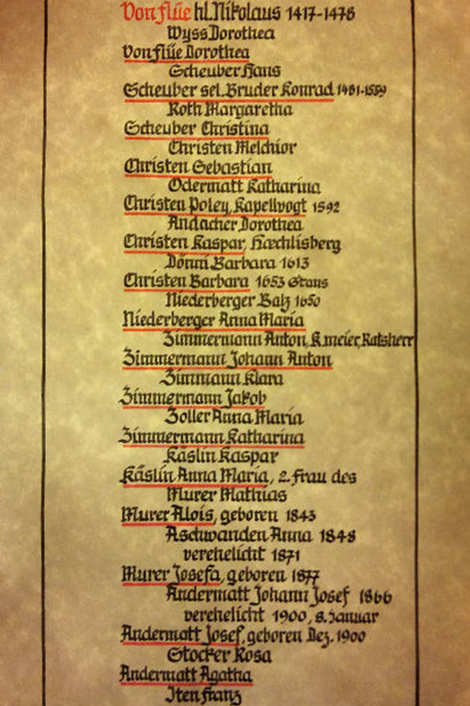 Eine Liste von Namen, angefangen bei Nikolaus von Flüe.