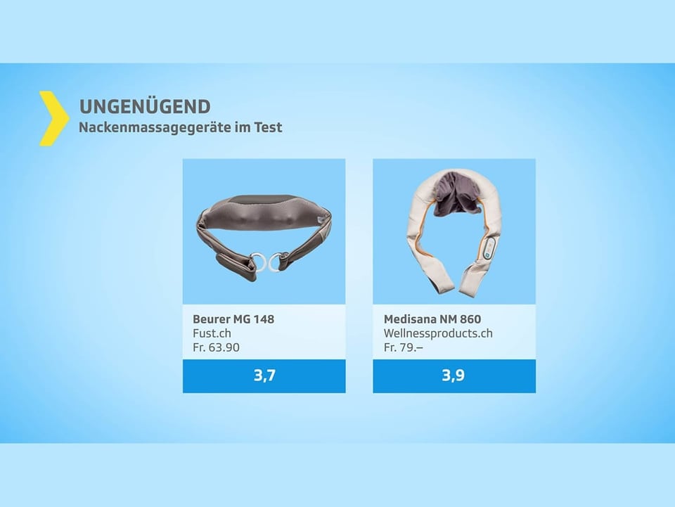 Ungenügende Nackenmassagegeräte