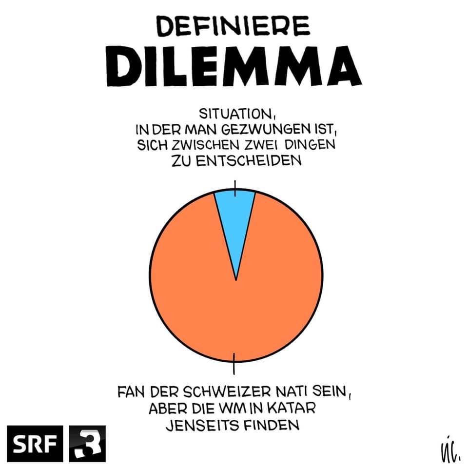 Dilemma: Nach der glorreichen Qualifikation der Schweizer Nati (vor Italien!) für die WM im nächsten Jahr in Katar