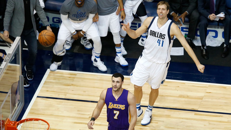 Punkte Beim Basketball Punkte Beim Basketball