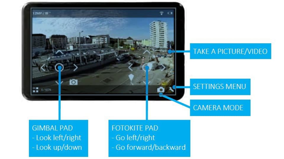 Eine Tablet-App zeigt die Bilder der Kamera und Symbole für die Steuerung.