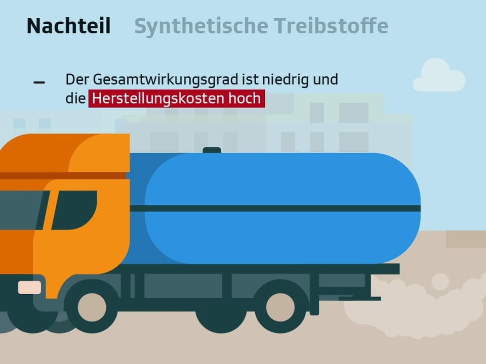 Symbolbild Lastwagen. Text: "Nachteil Synthetische Treibstoffe: Der Gesamtwirkungsgrad ist niedrig und die Herstellungskosten hoch"