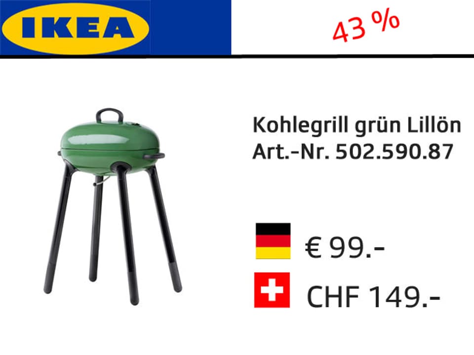 Ikea-Grafik mit Preisvergleich Deutschland-Schweiz: SKohlegrill grün Lilön. + 43%.