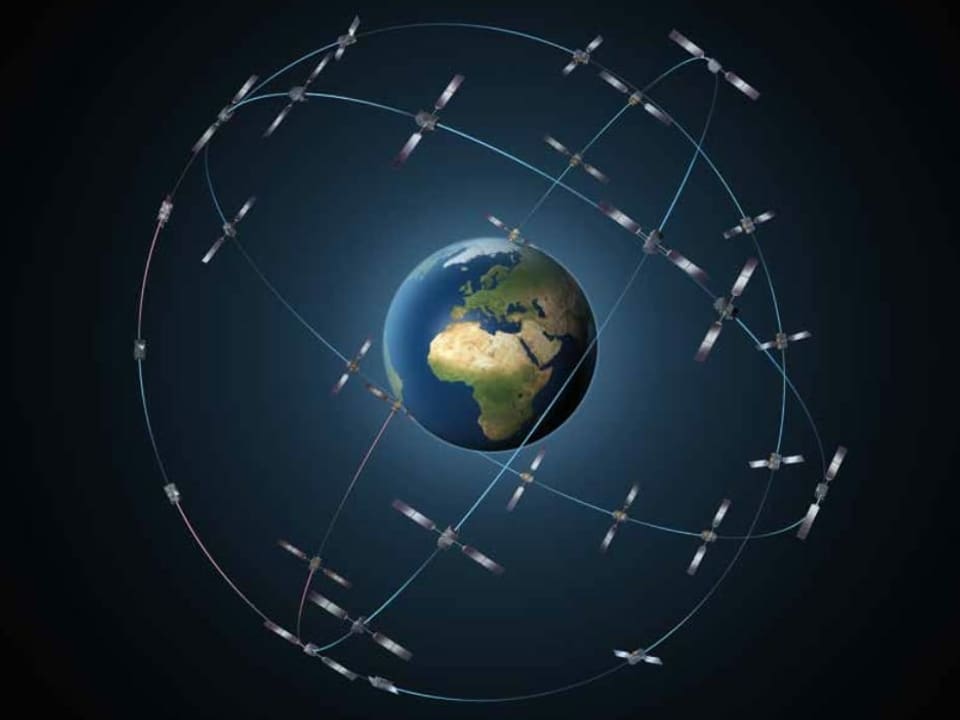 Bild der Satellitensysteme.