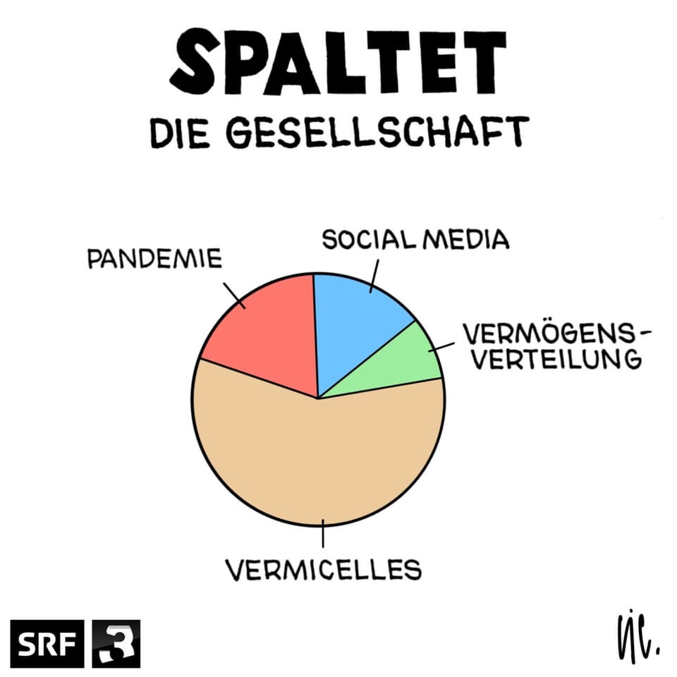 Gespaltene Gesellschaft: Es ist wieder Vermicelles-Zeit (Ende September)