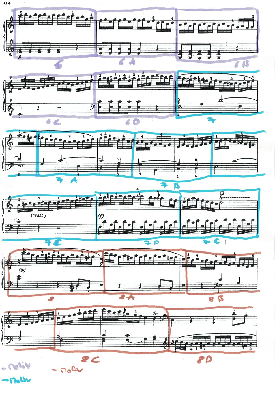 Sonatenmotiv 2 Mozart KV 310