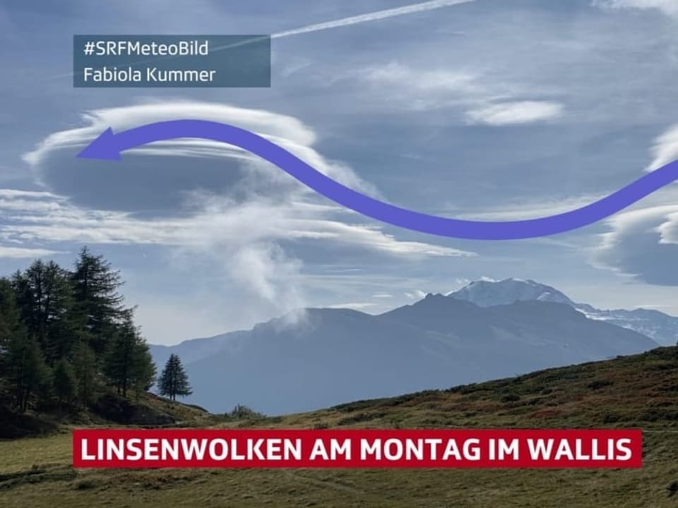 Linsenwolke über Alpen mit eingezeichneter Strömung