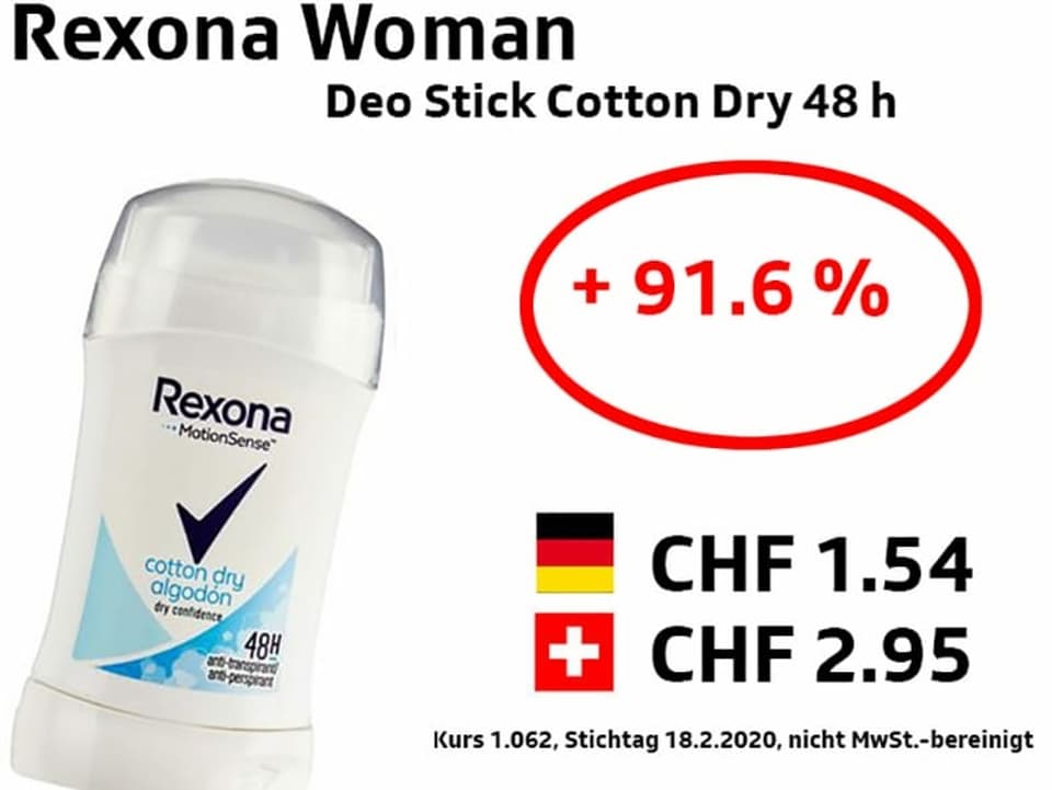 Rexona Cotton dry deostick +91.6%