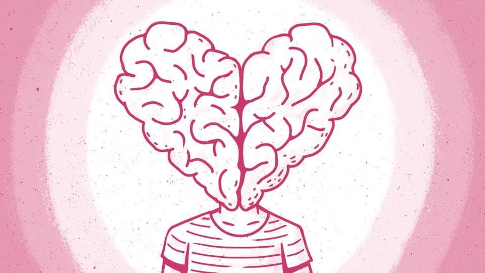 Filosofix Der Philosophische Selbsttest Welche Ethik Vertrete Ich Kultur Srf