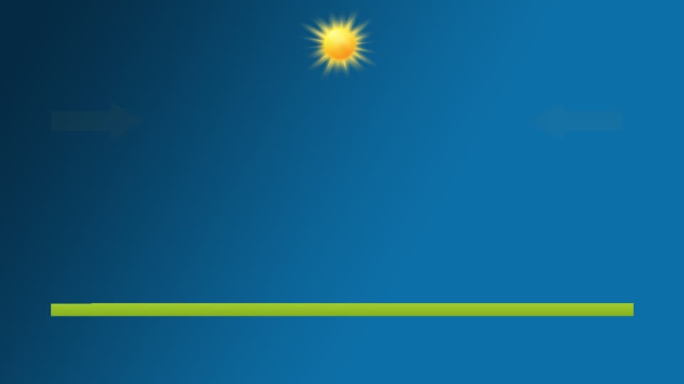 Grüner Strich als Boden, blauer Hintergrund, in der Bildmitte oben eine gelbe Sonne.