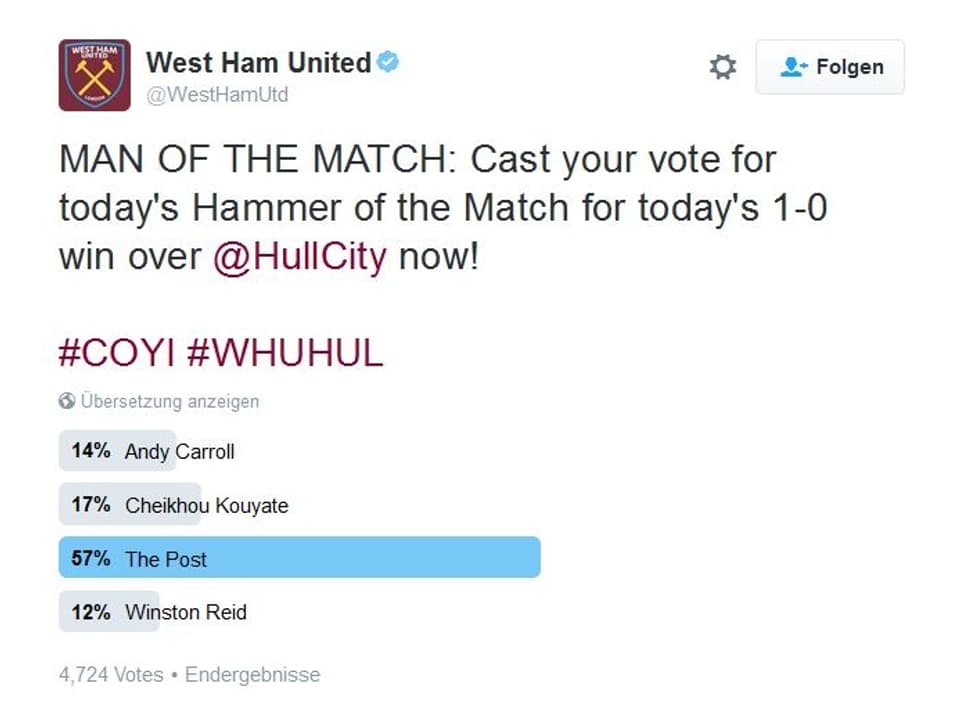 Tweet von West Ham United mit Umfrage zum Man of the Match und dem Pfosten als Umfragen-Sieger.