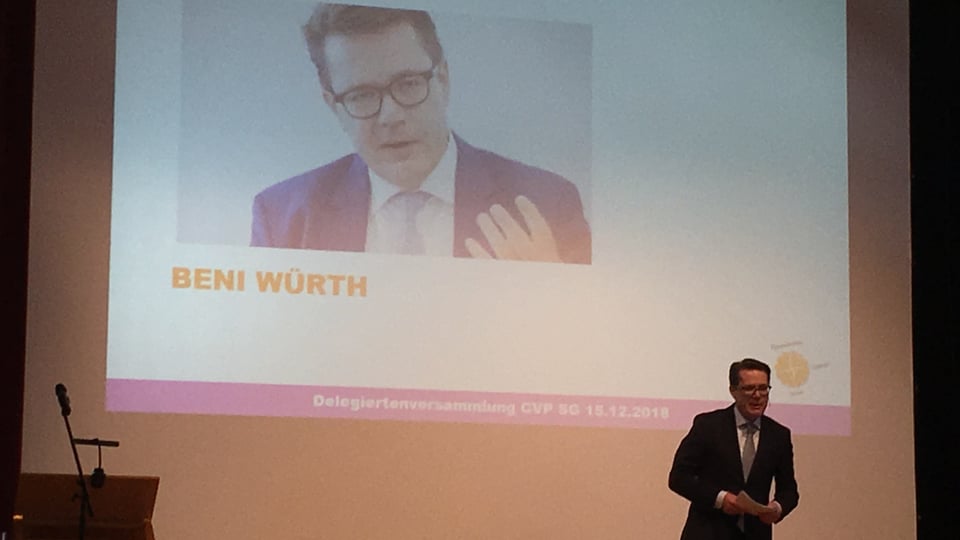 Beni Würth will für die CVP nach Bern