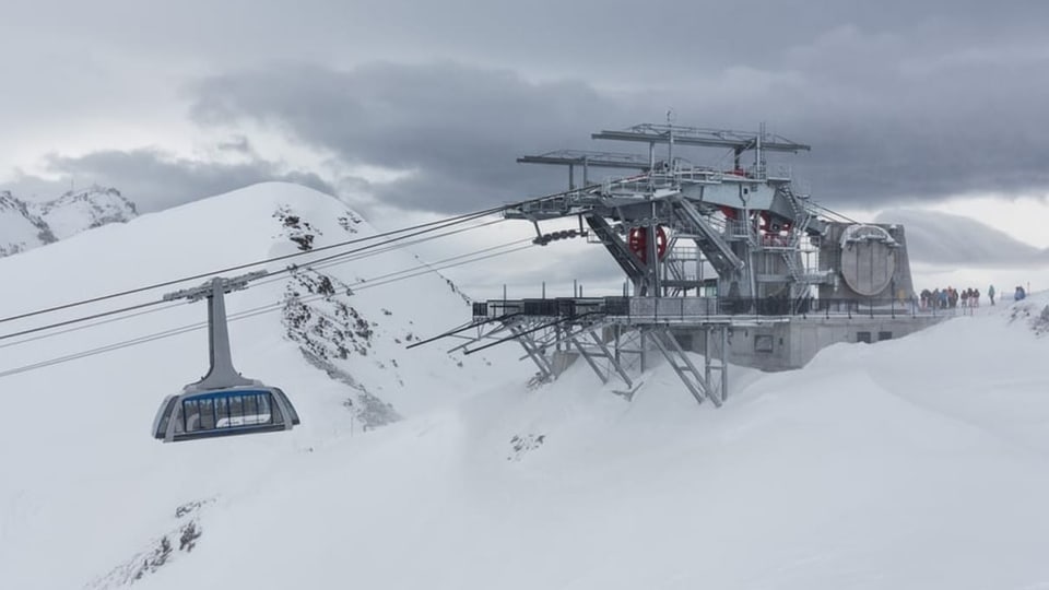 Arosa Lenzerheide Seilbahn