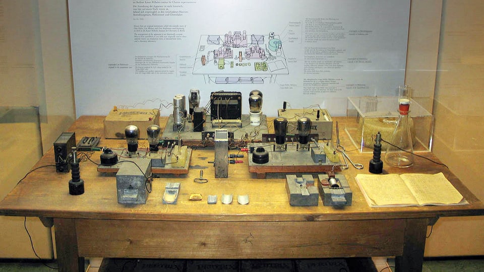 Die Rekonstruktion zeigt einen Versuch, mit dem Hahn, Meitner und Strassmann im Jahr 1938 die Kernspaltung entdeckten.