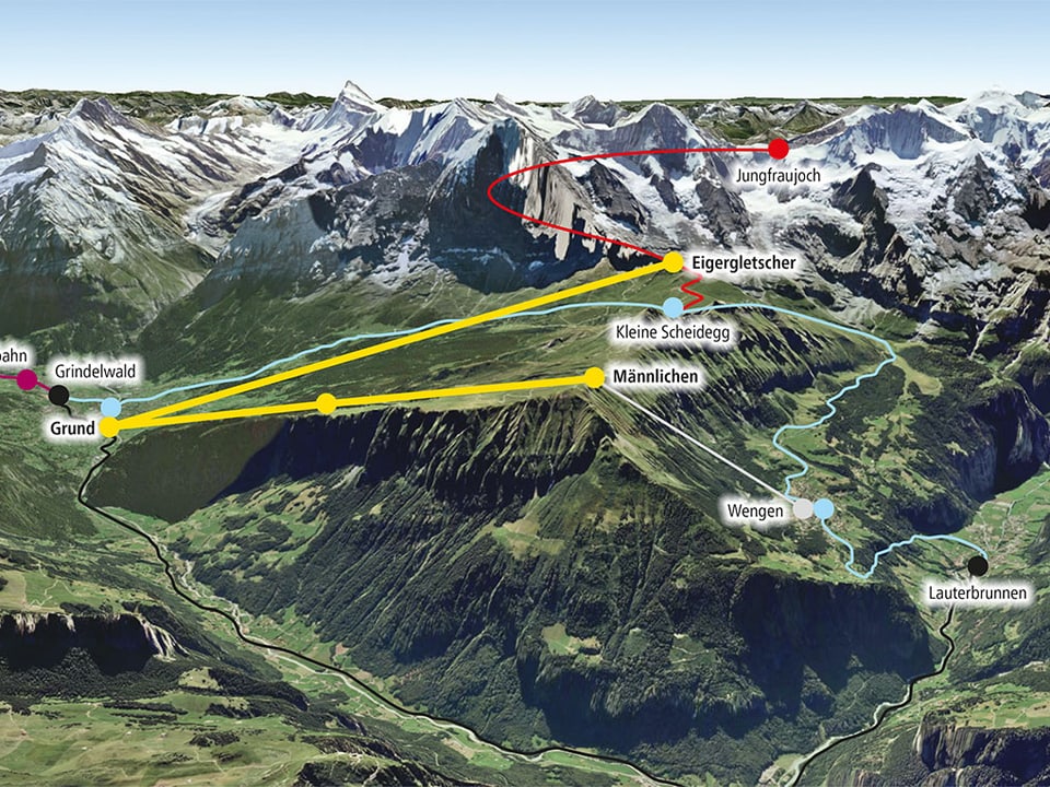Situationsplan der Jungfrauregion