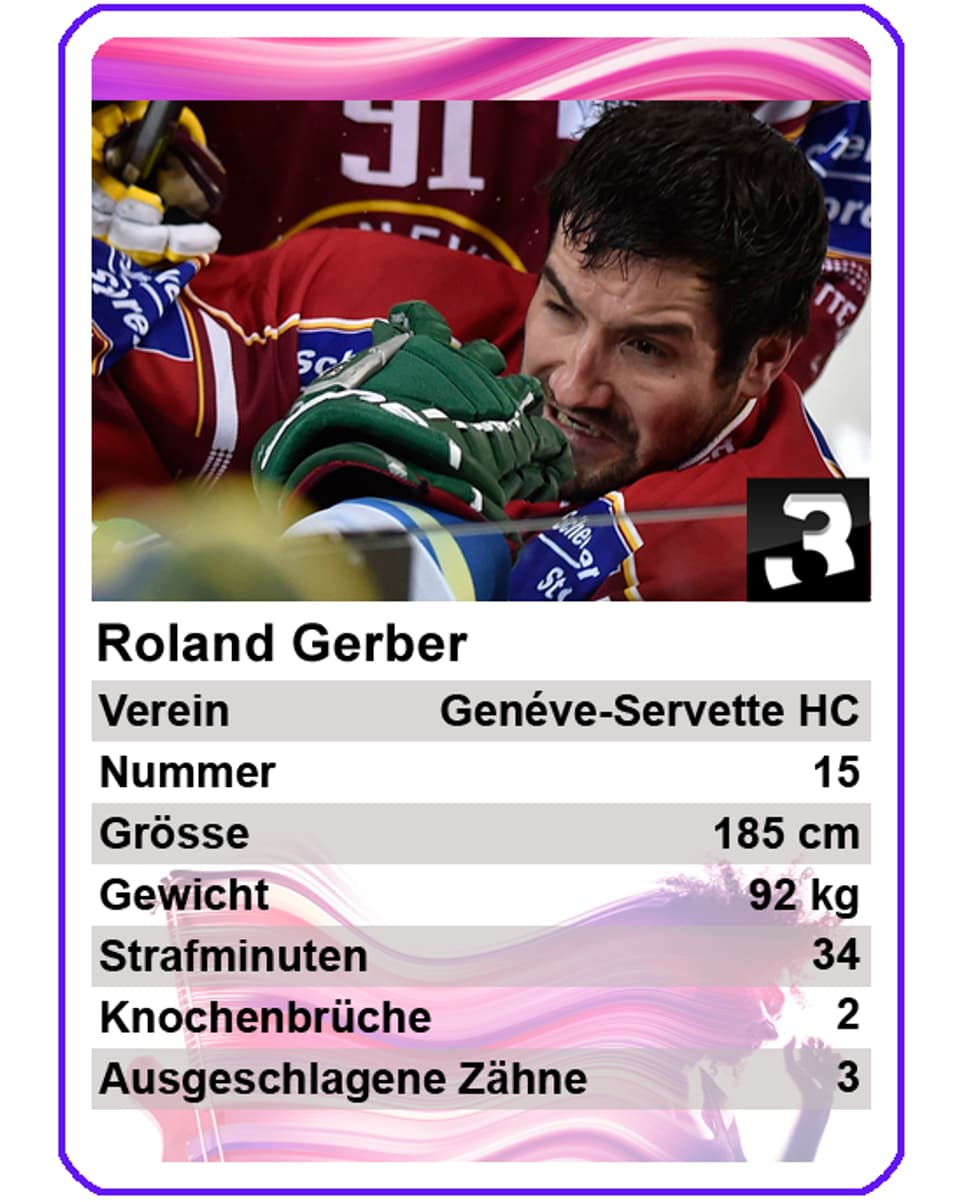 Roland Gerber (Genéve-Servette HC): «Ich war bereits bei den Junioren der Checker. Daran hat sich bis heute nichts geändert. Drum teile ich auch heute noch gerne aus und mache das gegnerische Spiel kaputt.»