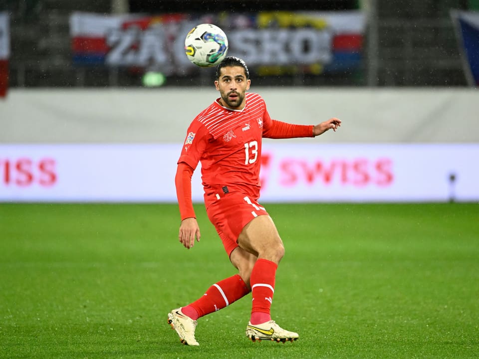 Ricardo Rodriguez (Torino)