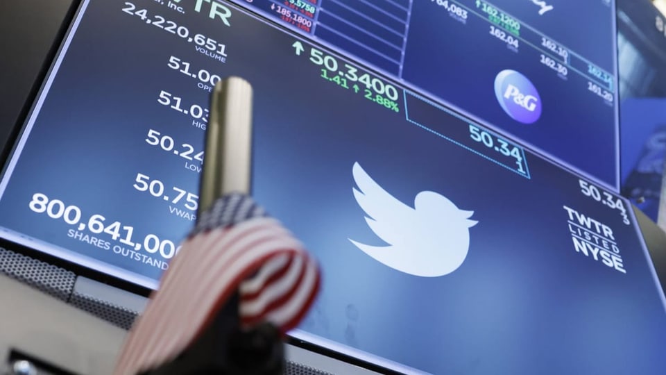 Amerikanische Flagge im Vordergrund, dahinter ein Bildschirm mit Aktienkurs und Vogel-Logo von Twitter.