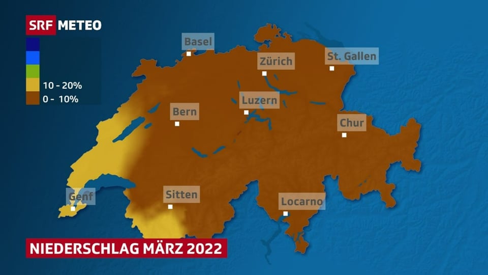 Niederschlag im Vergleich zur langjährigen Norm Schweizer Karte mit nur 0 – 10% des üblichen Regens im März, alles in braun.