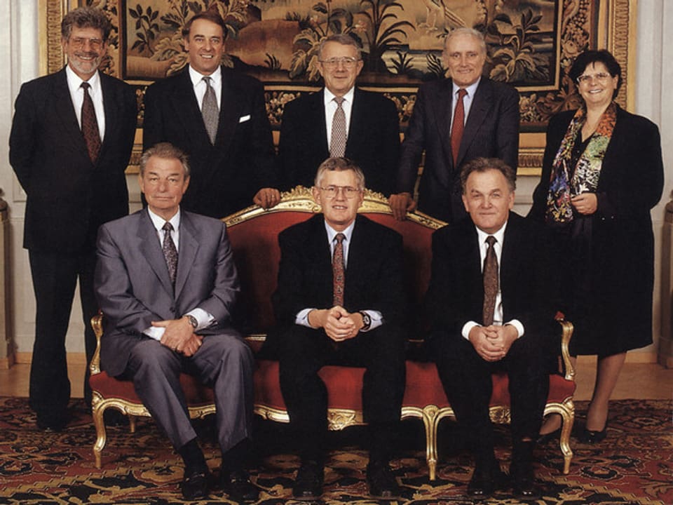Bundesrat 1995