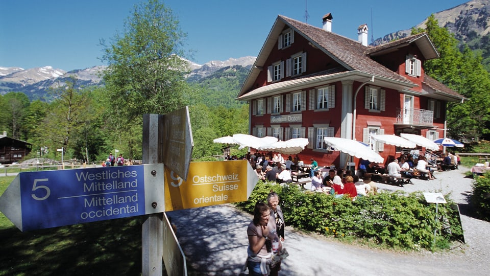 Restaurant im Freilichtmuseum mit offener Gartenterrasse, Sonnenschirmen und einem Wegweiser davor.