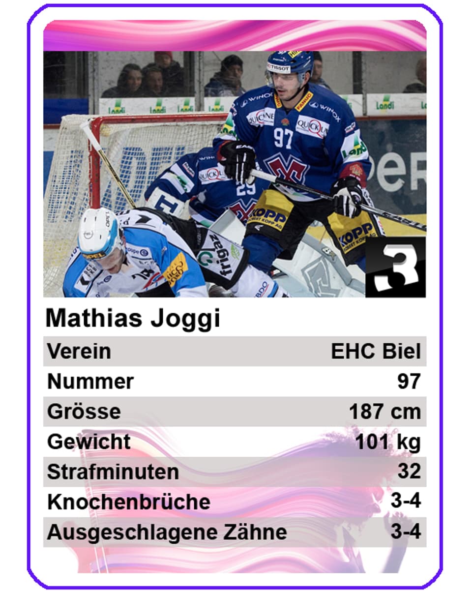 Mathias Joggi (EHC Biel): «Ich würde sogar noch versuchen aufs Eis zu gehen und ein Spiel fertig zu spielen, wenn ich nicht mehr richtig gehen könnte.»