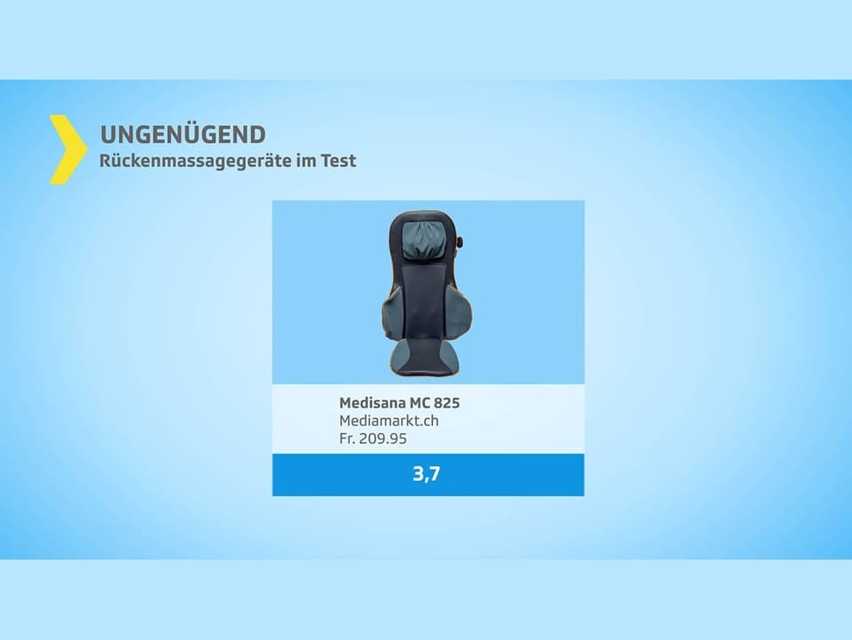 Rückenmassagegerät von Medisana ungenügend