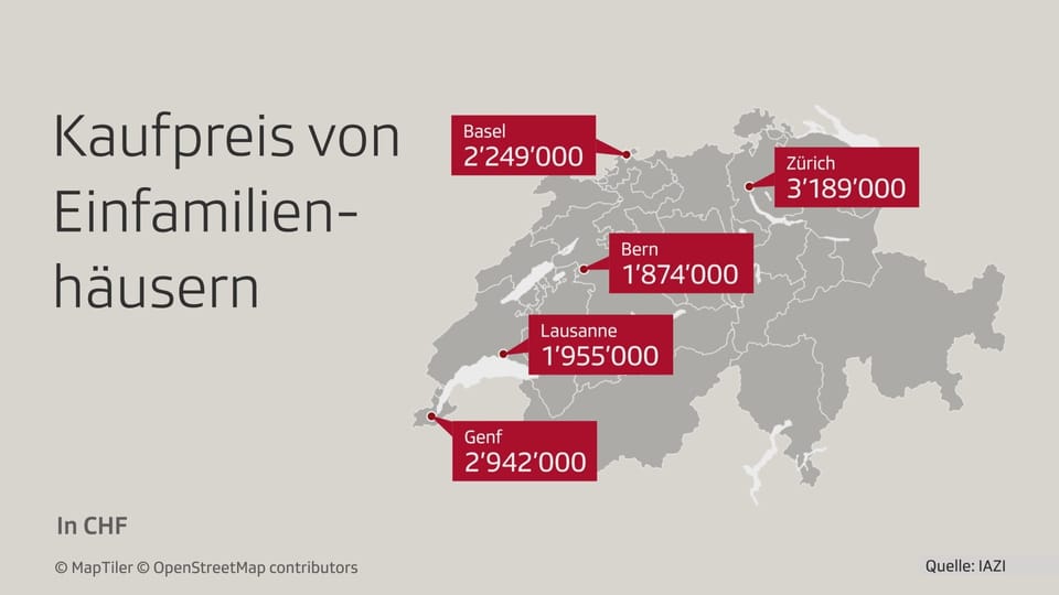 Neue Zahlen zum Häusermarkt So viel muss man verdienen, um eine Hypothek zu erhalten News SRF