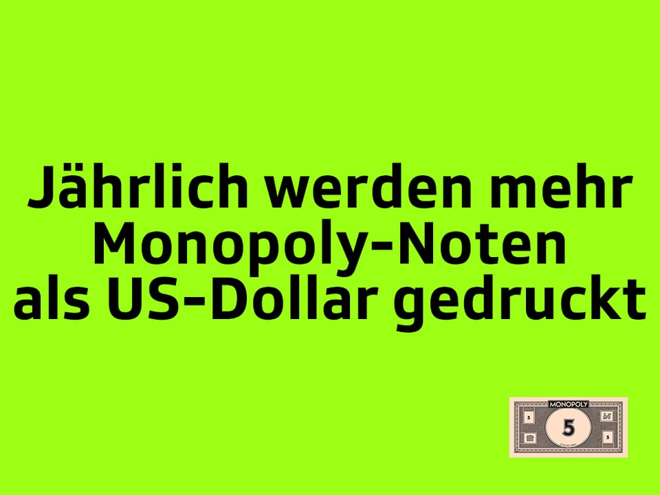 Texttafel: Jährlich werden mehr Monopoly-Noten als US-Dollar gedruckt