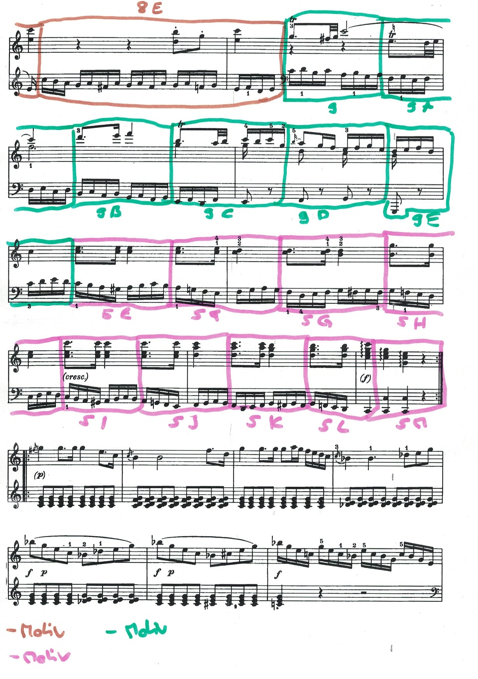 Sonatenmotiv 3 Mozart KV 310