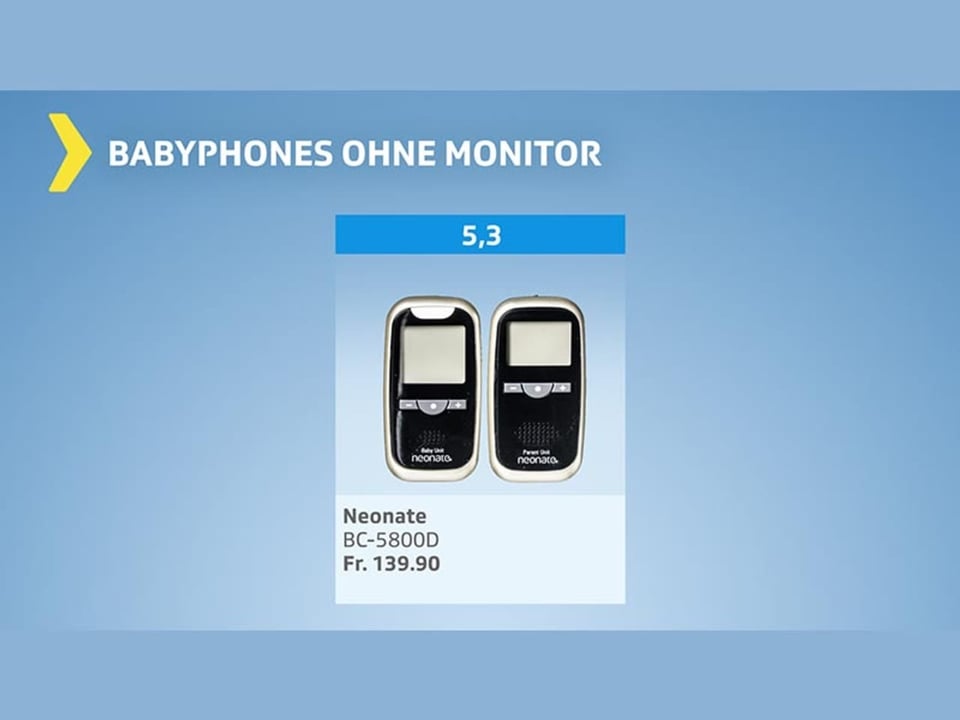 Test-Grafik-Babyphones ohne Monitor – Resultat gut