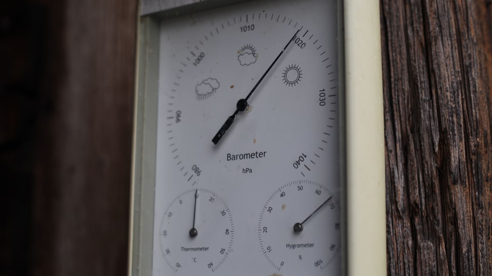 Barometer zeigt Hochdruckwetter an. 