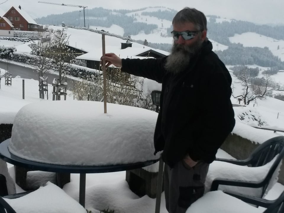 Ein Mann misst den Schnee.