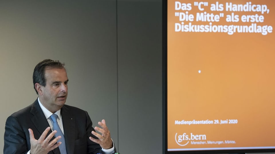 Parteipräsident Gerhard Pfister stellt seine Idee für den Namenswechsel der Öffentlichkeit vor.