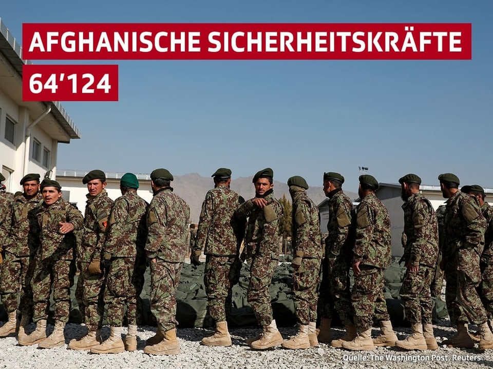 Schlange afghanischer Sicherheitskräfte.
