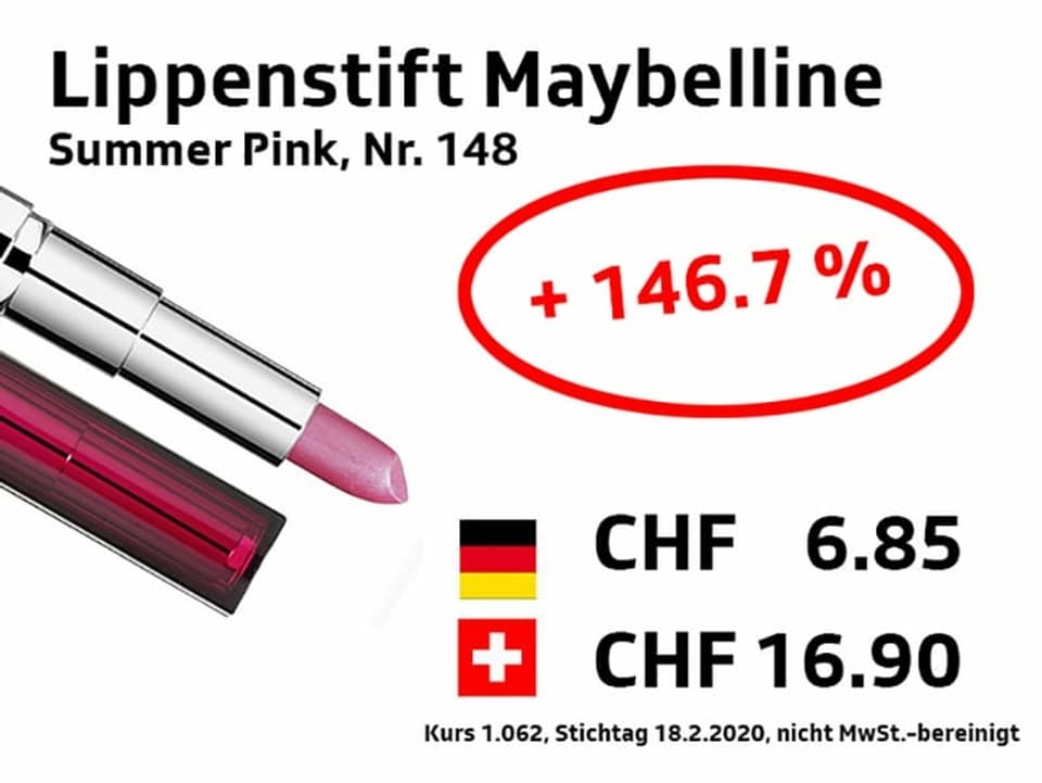 Mybelline Lippenstift +146,7%