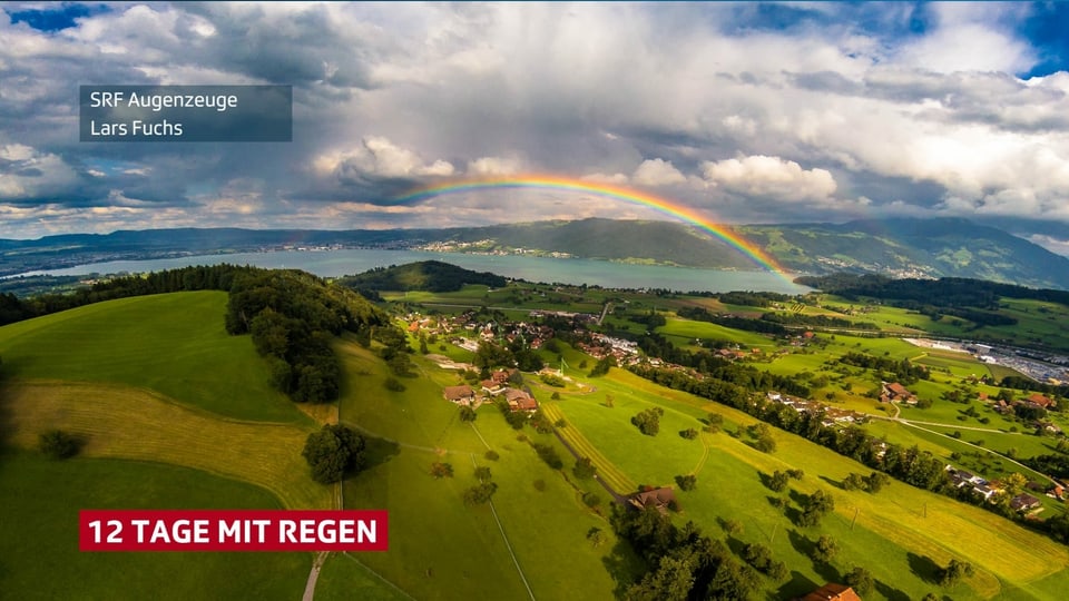 Luftbild auf eine Landschaft mit Feldern, Wäldern, See und Regenbogen mit einigen Wolken