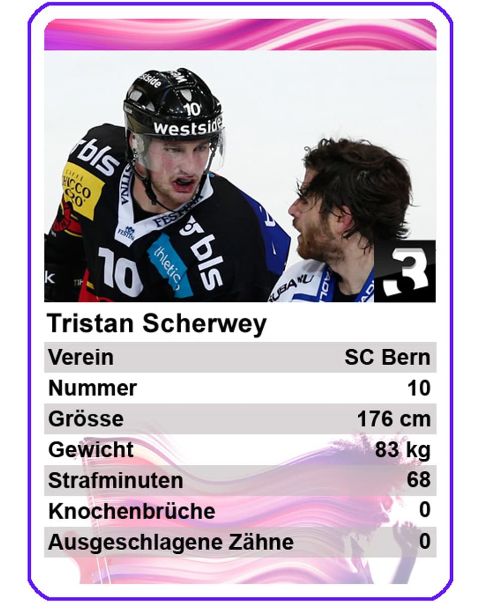 Tristan Scherwey (SC Bern): «Ich liebe es keine Angst zu haben und halt auch einmal einen Gegner umzufahren, wenn es sein muss.»