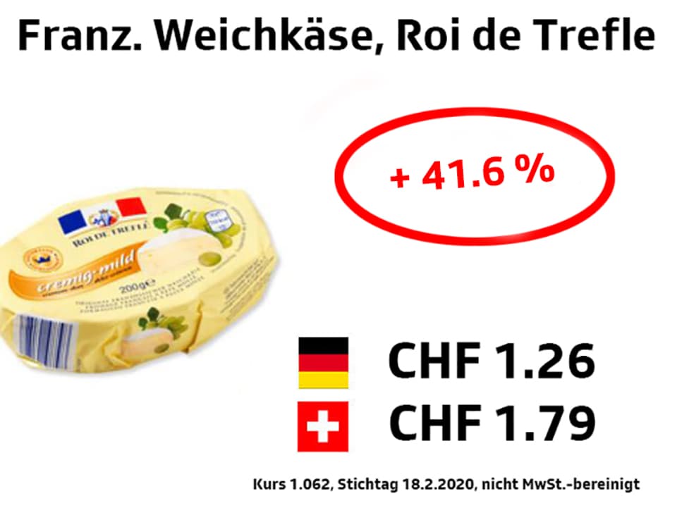 Weichkäse Roi de Trefle +41,6%