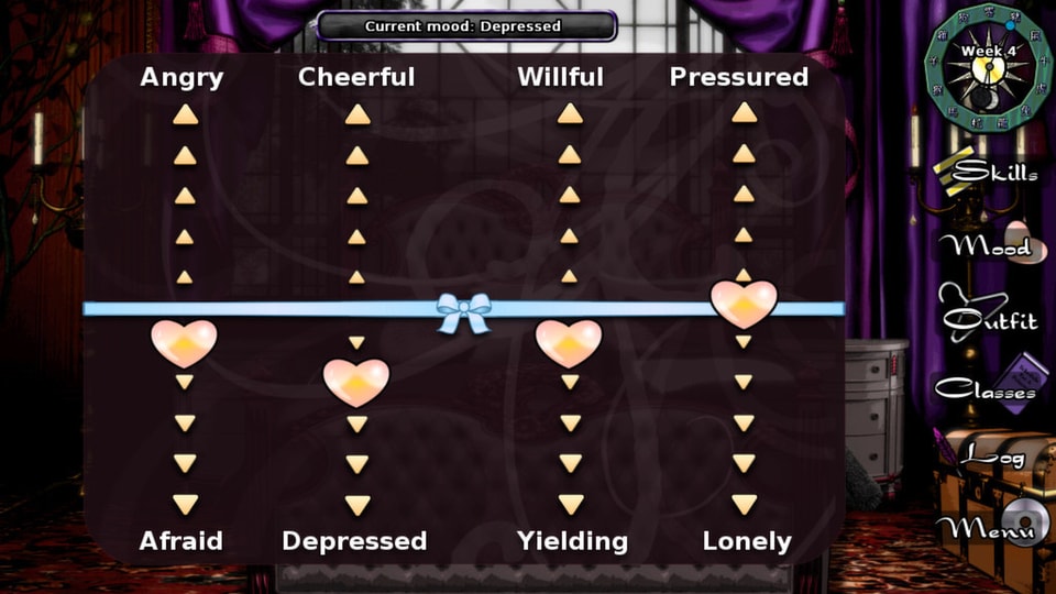 Eine Computergrafik, in der Herzen den Stand von vier verschiedenen Stimmungslagen anzeigen.