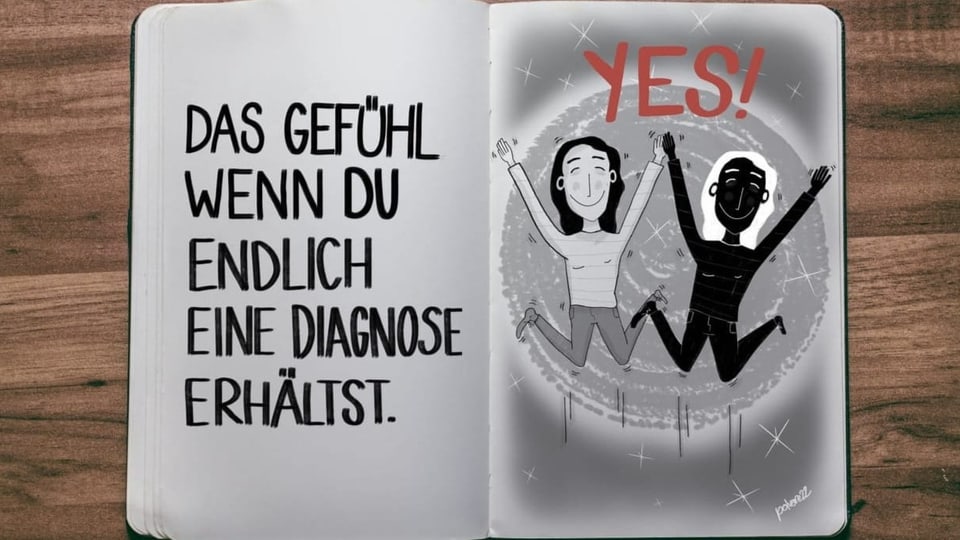 Zwei Buchseiten mit einem Text links und einer Illustration von zwei sich abklatschenden Personen rechts.